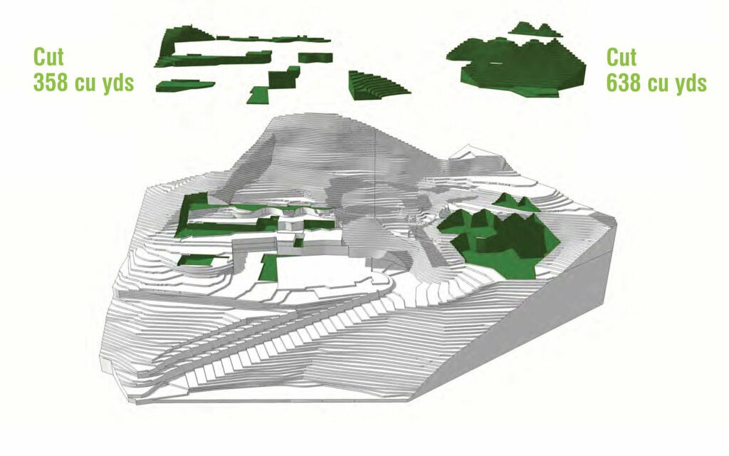 Cut and fill diagram of a building site