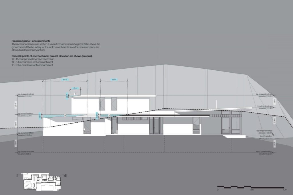 Apporter de la prévisibilité au processus d’autorisation
