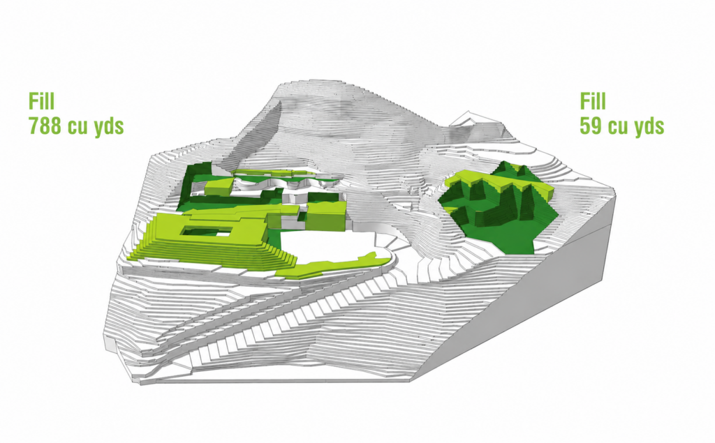 Diagram of soil cut and fill in Mill Valley