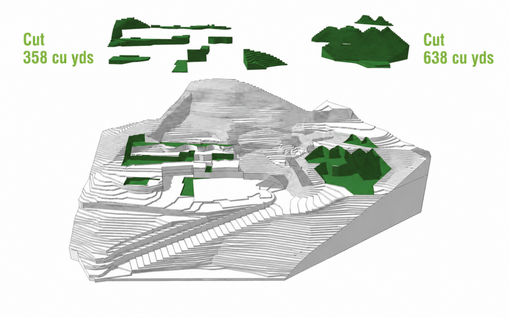 Diagram of soil cut and fill in Mill Valley